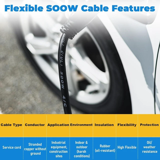 Alt view image 7 of 7 - 15FT 6/3 6AWG SOOW Portable Power Cable (3 Conductor600V 6 Gauge Electrical SOOW Wire for Welder Machine, Generator, EV Car Charger,Portable Light, Motor Lead, Industrial Outdoor