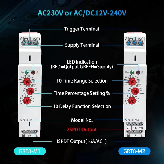 Alt view image 5 of 7 - Multifunction Time Relay 2 Outputs 16A Adjustable Smart Relay 12V Electronic Timer in Din Rail,0.1s-10 Days Wide Range Delay On Off Factory Automation Universal Voltage GRT8 M2 AC DC 240V