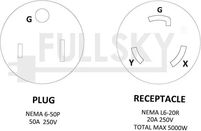 Alt view image 4 of 4 - FC-65L62 Welder Adapter Cord NEMA 6-50P to NEMA L6-20R Male 6-50P Welder Plug to Female L6-20R Lock 3 Prong Receptacle Adapter Output Maximum 20Amp 250Volt