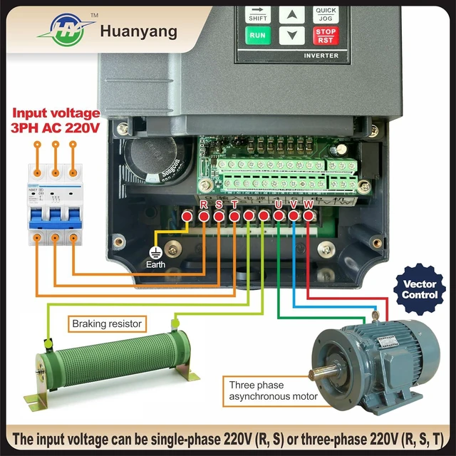 Alt view image 3 of 7 - Vector Control CNC VFD Variable Frequency Drive Motor Drive Inverter Converter 220V 7.5KW 10HP for Spindle Motor Speed Control HUANYANG GT-Series (220V, 7.5KW)