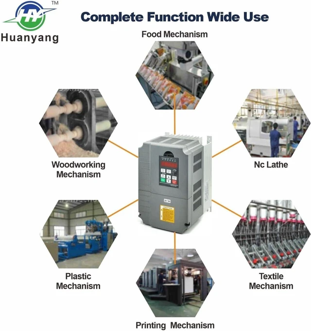 Alt view image 6 of 7 - Vector Control CNC VFD Variable Frequency Drive Motor Drive Inverter Converter 220V 7.5KW 10HP for Spindle Motor Speed Control HUANYANG GT-Series (220V, 7.5KW)