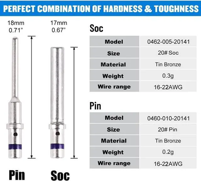 Alt view image 2 of 4 - JRready ST6295 Deutsch Solid Contact, Deutsch Solid Pin Size 20, Closed Barrel Contacts Kit, Solid Contacts for DTM Connectors,16-22AWG,7.5A,Purple Stripe,50 Pairs