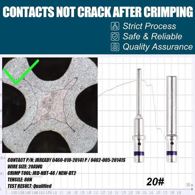 Alt view image 3 of 4 - JRready ST6295 Deutsch Solid Contact, Deutsch Solid Pin Size 20, Closed Barrel Contacts Kit, Solid Contacts for DTM Connectors,16-22AWG,7.5A,Purple Stripe,50 Pairs