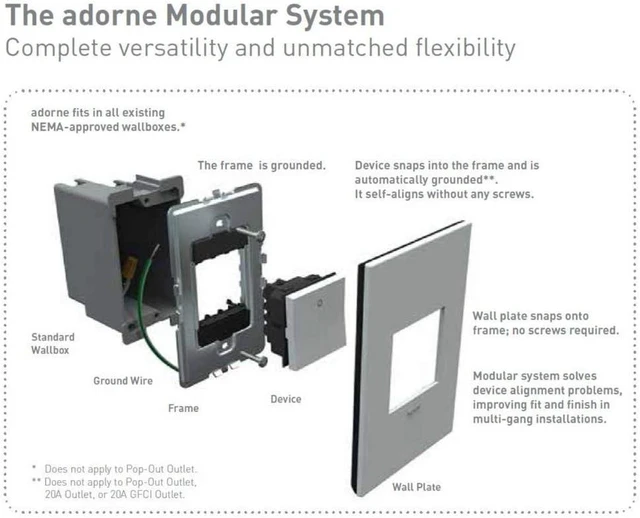 Alt view image 2 of 4 - Adorne Touch Switch, 15A ASTH1532W2