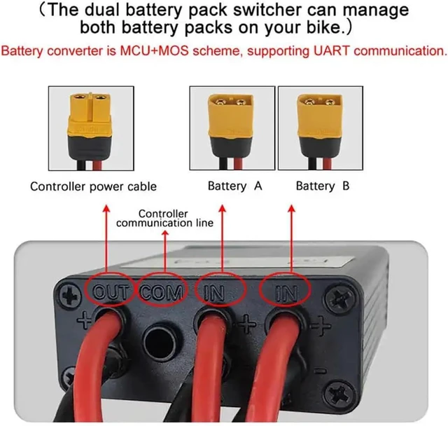 Alt view image 5 of 7 - 40A Dual Battery Discharge Converter, 24-72V DC Parallel Balancer with XT60 for 750W/1000W Motors