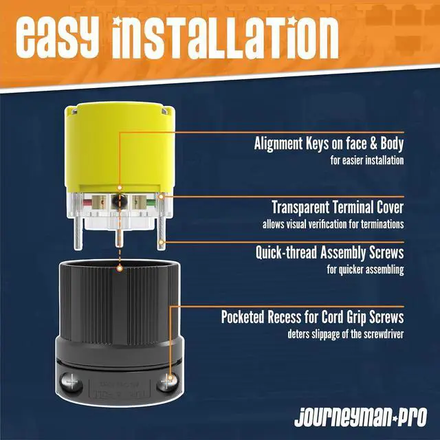 Alt view image 3 of 7 - Journeyman-Pro NEMA L6-30R 30 Amp, 250 Volt, 2P, 3W, HJP-2623 Locking Female Plug Connector, Black Yellow Industrial Grade, Grounding 7500 Watts Generator (L6-30R Female Plug)