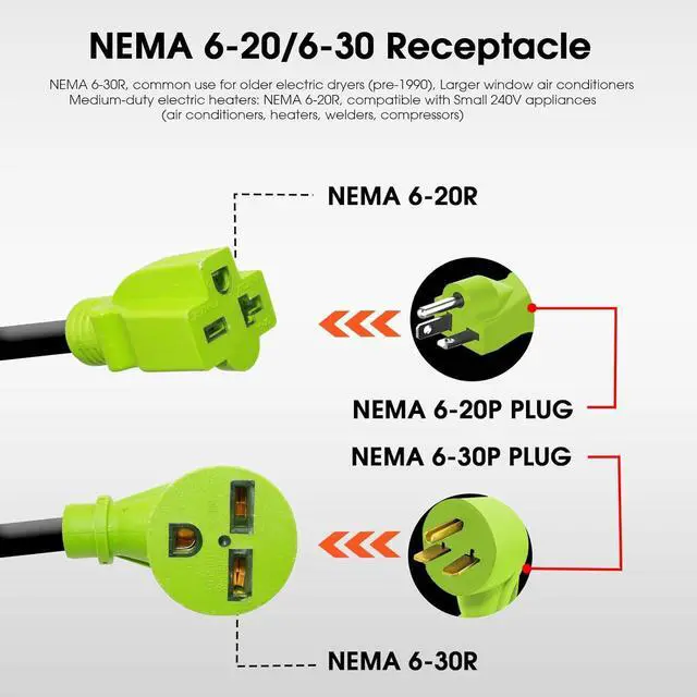 Alt view image 4 of 7 - 50Amp to 30Amp Welder Adapter, NEMA 6-50P to 6-30R/6-20R Y Splitter Cord, Adapter for 30Amp and 20Amp Welder Adapter, 240V STW 3/10 AWG, 2.5FT