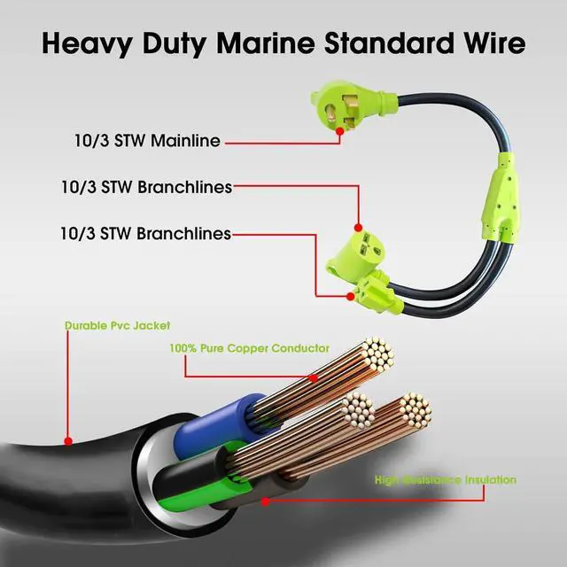 Alt view image 7 of 7 - 50Amp to 30Amp Welder Adapter, NEMA 6-50P to 6-30R/6-20R Y Splitter Cord, Adapter for 30Amp and 20Amp Welder Adapter, 240V STW 3/10 AWG, 2.5FT