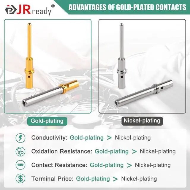 Alt view image 3 of 6 - JRready ST6356-20 Deutsch Connector Pins and Sockets Gold Plated Size 20 DTM Solid Contacts Kit, Closed Barrel Terminals, Wire Gauge 22-20, 20 Pair(40PCS) Male 0460-202-2031 & Female 0462-201-2031