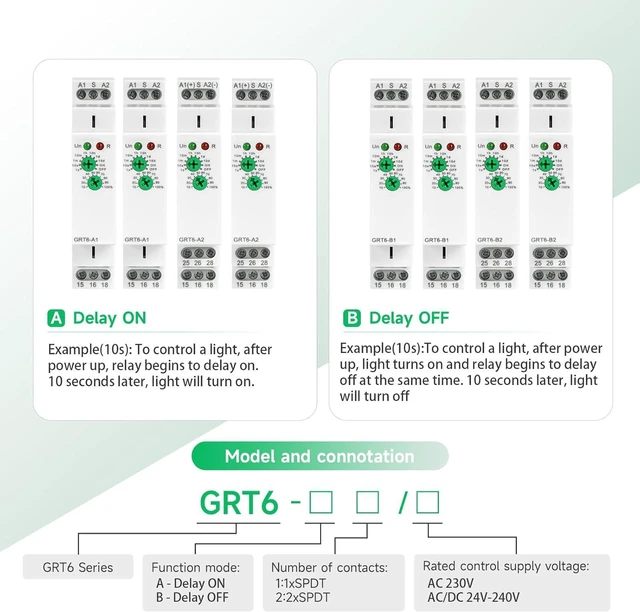 Alt view image 3 of 7 - Time Relay 10A Adjustable Smart Relay, IGEYAPA Delay Turn Off Electronic Timer in Din Rail, 0.1s-10 Days Wide Range Delay Factory Automation Time Universal Voltage GRT6 B2 AC DC 24V 240V