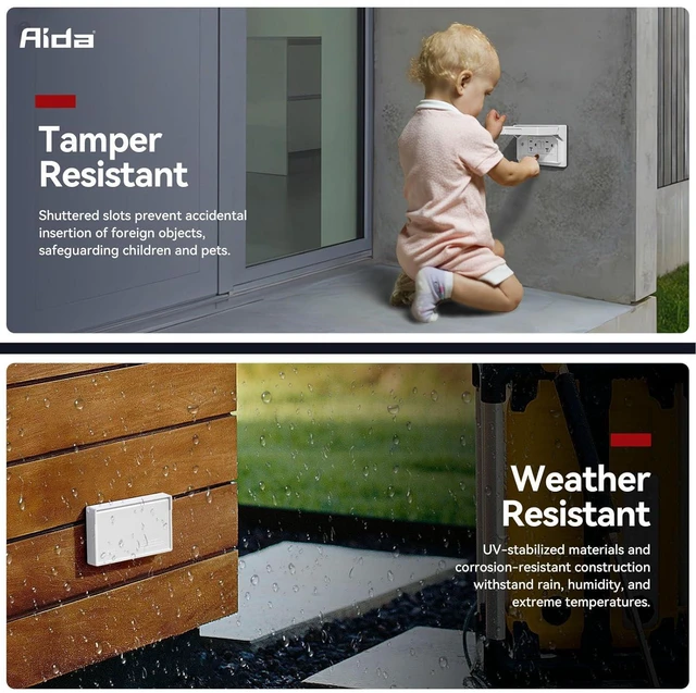 Alt view image 3 of 7 - AIDA 20A GFCI Outlet with Weatherproof Cover, Tamper-Resistant & Weather Resistant Self-Test Electrical Outlet, 20A/125V for Bathroom, Kitchen, Outdoor, UL Listed, Matte White, 4 Pack