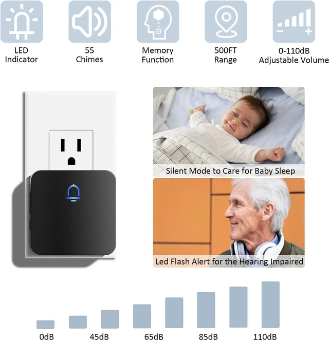 Alt view image 4 of 7 - SECRUI Wireless Door Chimes When Entry for Business/Home/Office/Store (500ft Range 32 Chimes Adjustable Volume) Door Open Ringer Alert Buzzer Alarm - 1 sensors