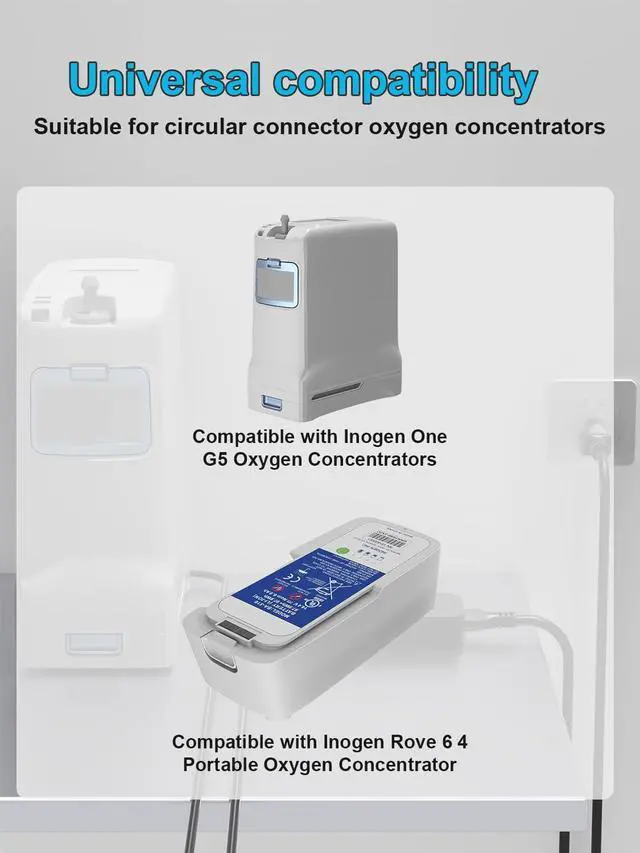 Alt view image 4 of 7 - HSXIRQA 24V 120W Power Cord Compatible with Inogen One G5 Inogen Rove 6 4 Portable Oxygen Concentrator IO-500 BA-501 BA-503 BA503 BA-500 BA-516 BA501 BA500 BA516 MANGO120S-24CB-ING Battery Charger