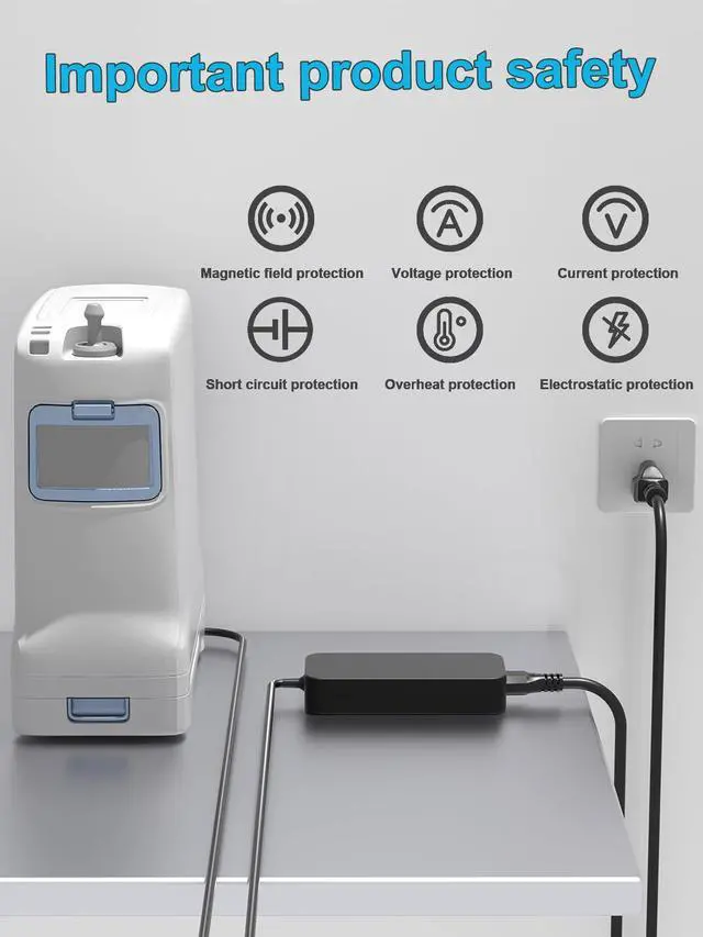 Alt view image 6 of 7 - HSXIRQA 24V 120W Power Cord Compatible with Inogen One G5 Inogen Rove 6 4 Portable Oxygen Concentrator IO-500 BA-501 BA-503 BA503 BA-500 BA-516 BA501 BA500 BA516 MANGO120S-24CB-ING Battery Charger