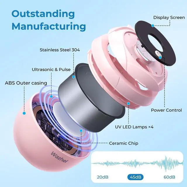 Alt view image 5 of 7 - Wazhel Ultrasonic Retainer Cleaner Machine, 45kHz Dental Cleaning Pod for Denture, Mouth Guard, Night Guard, Aligner, Braces, Toothbrush, 200ML Denture Cleaner with Digital Timer & 4 Modes, Pink