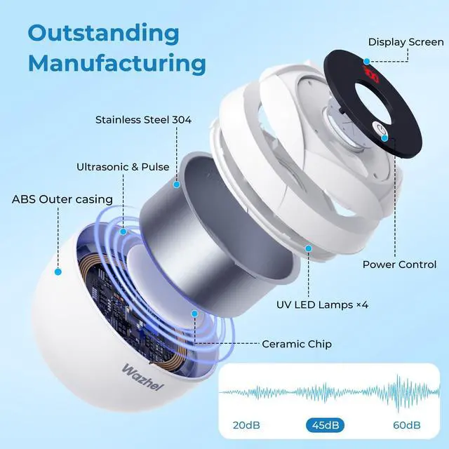 Alt view image 5 of 7 - Wazhel Ultrasonic Retainer Cleaner Machine, 45kHz Dental Cleaning Pod for Denture, Mouth Guard, Night Guard, Aligner, Braces, Toothbrush, 200ML Denture Cleaner with Digital Timer & 4 Modes, White