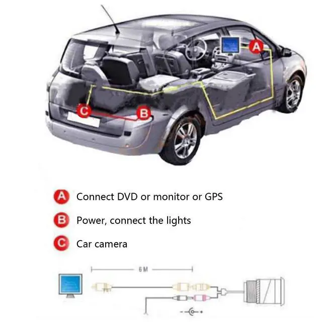 Alt view image 6 of 7 - Acouto Car Rear View CCD Camera 170° Wide Angle IP67 for 3 Axela 20132019