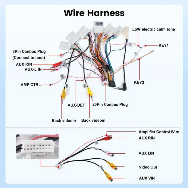 Alt view image 3 of 7 - NHOPEEW Radio Wiring Harness Adapter Connector Compatible with Toyota Pruis Camry RAV4, Toyota Radio Wire Harness 16Pin Wiring Harness Kit Plug and Play with Canbus and RCA Cable & Original USB Cable