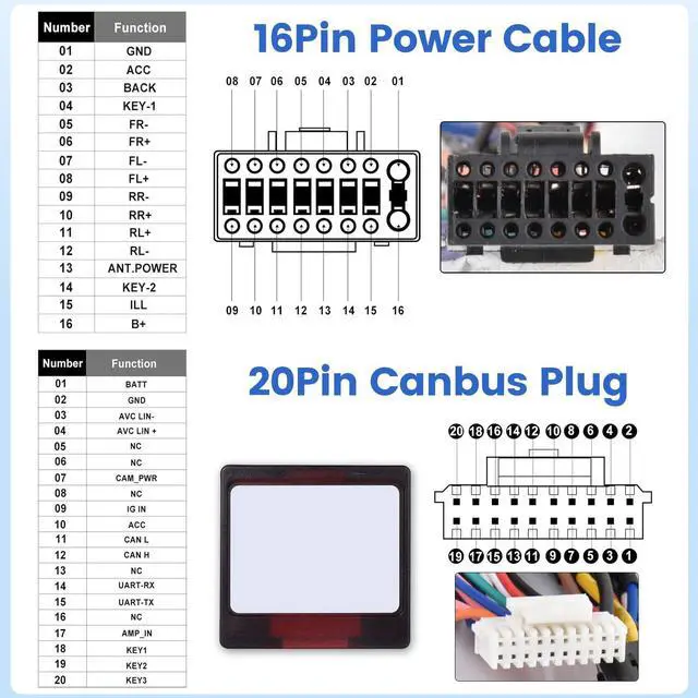 Alt view image 4 of 7 - NHOPEEW Radio Wiring Harness Adapter Connector Compatible with Toyota Pruis Camry RAV4, Toyota Radio Wire Harness 16Pin Wiring Harness Kit Plug and Play with Canbus and RCA Cable & Original USB Cable