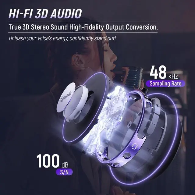 Alt view image 4 of 7 - Synido Portable Guitar Audio Interface with USB-C 24bit, 48kHz Mini Interface for DJ Audio Output, Recording Music and Live Streaming with Instrument Input and Headphone Monitoring