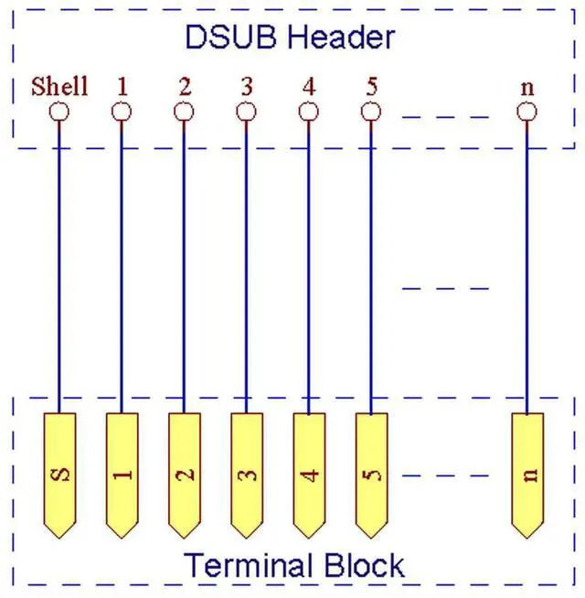 Alt view image 5 of 7 - Electronics-Salon DB37 D-SUB DIN Rail Mount Interface Module, Male/Female, DSUB Breakout Board.