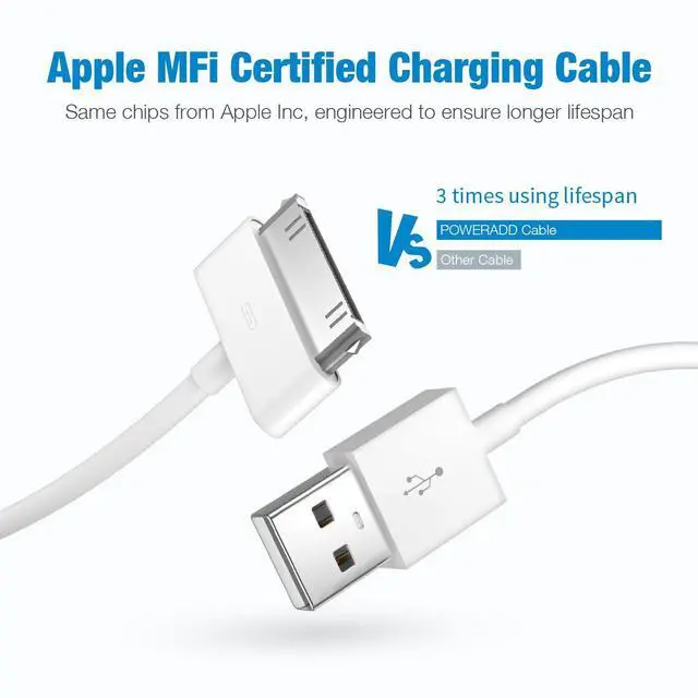Alt view image 2 of 7 - sarmert Apple Certified 30 Pin USB Charging Cable, UPoweradd 4.0ft USB Sync Charging Cord iPhone Compatible for 4 4s 3G 3GS iPad 1 2 3 iPod Touch Nano White (2 PCS)