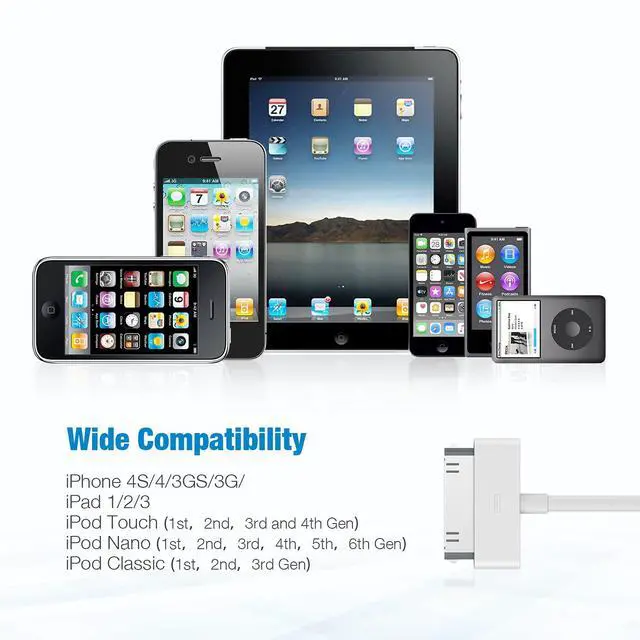 Alt view image 7 of 7 - sarmert Apple Certified 30 Pin USB Charging Cable, UPoweradd 4.0ft USB Sync Charging Cord iPhone Compatible for 4 4s 3G 3GS iPad 1 2 3 iPod Touch Nano White (2 PCS)