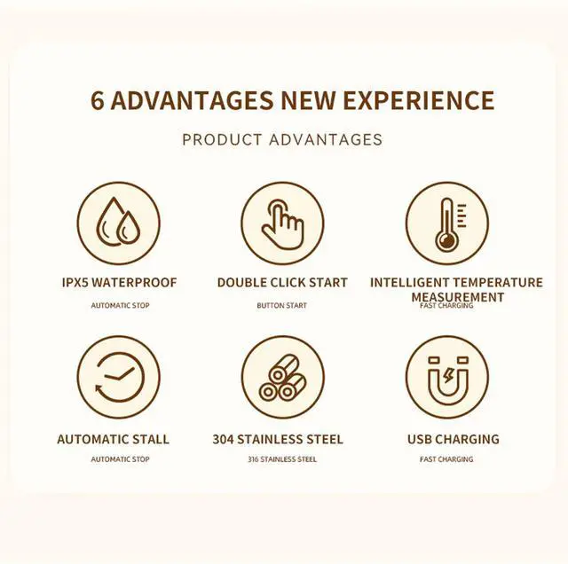 Alt view image 6 of 7 - Self Stirring Coffee Mug, Electric Auto Mixing Cup for Coffee & Protein Shakes, Rechargeable, 13 oz White, Perfect for Office & Home Use