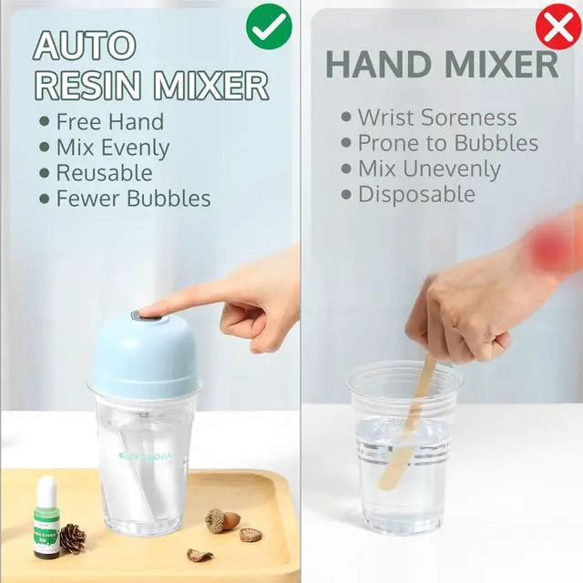 Alt view image 7 of 7 - Auto Resin Mixer, Rechargeable Epoxy Mixer for Save Your Wrist, Epoxy Resin Stirrer for Resin Molds, Silicone Molds and Supplies, DIY Crafts with Measuring Cups (Mixer & Cup*10)