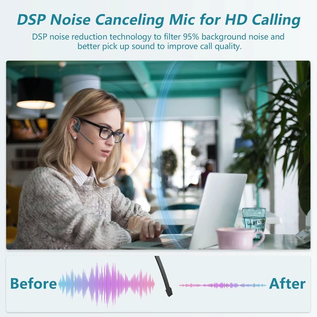 Alt view image 3 of 7 - Bluetooth Headset with Microphone, Open Ear Headphones with Mic | Wireless Headset w/ Noise Cancelling Mic for Phone PC Computer, Light & Comfortable for Office Meeting Home Working-10 Hrs