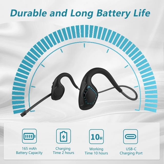 Alt view image 6 of 7 - Bluetooth Headset with Microphone, Open Ear Headphones with Mic | Wireless Headset w/ Noise Cancelling Mic for Phone PC Computer, Light & Comfortable for Office Meeting Home Working-10 Hrs