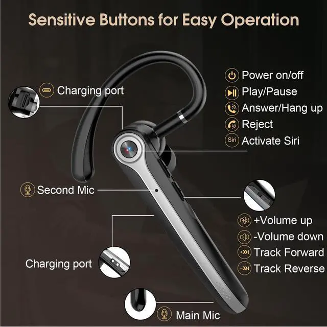 Alt view image 7 of 7 - Atheewon Bluetooth Headset, Wireless Bluetooth Earpiece with ENC Noise Canceling Mic, 120Hrs Talk Single-Ear Headphones, LED Display, IPX7, V5.4 Hand-Free Earphone for Business/Trucker/Driver, Black
