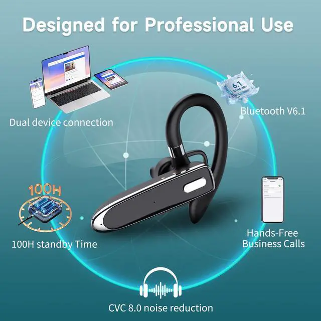 Alt view image 3 of 7 - MOZC Bluetooth Headset Single Ear Business Earbuds, Bluetooth 6.1 Wireless Headphones with Mic,Earbuds with 800mAh Charging Case,100H Standby Time Bluetooth Earpiece,Earphones for Work,Trucker,Office