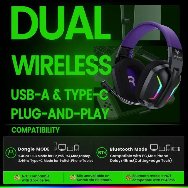 Alt view image 2 of 7 - WESEARY Wireless Gaming Headset for PS5, PS4, PC, Laptop, Mac & Switch, Dual Low-Latency 2.4GHz USB/Type-C, Bluetooth Gaming Headphones with ENC Mic for Gamecube, 3D Stereo,Colorful Light, 50H Power