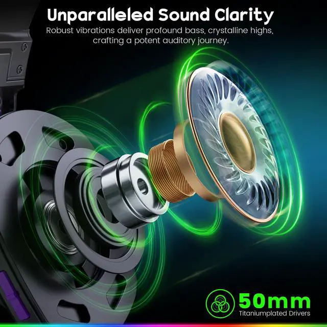 Alt view image 6 of 7 - WESEARY Wireless Gaming Headset for PS5, PS4, PC, Laptop, Mac & Switch, Dual Low-Latency 2.4GHz USB/Type-C, Bluetooth Gaming Headphones with ENC Mic for Gamecube, 3D Stereo,Colorful Light, 50H Power