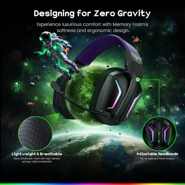 Alt view image 7 of 7 - WESEARY Wireless Gaming Headset for PS5, PS4, PC, Laptop, Mac & Switch, Dual Low-Latency 2.4GHz USB/Type-C, Bluetooth Gaming Headphones with ENC Mic for Gamecube, 3D Stereo,Colorful Light, 50H Power