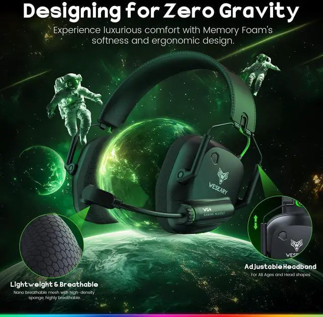 Alt view image 7 of 7 - WESEARY Wireless Gaming Headset 2.4GHz & Bluetooth 5.4 Gaming Headphones with ENC Mic, Ultra-Low Latency, Stereo Sound, Soft Earmuffs, Wireless Headsets for PS5, PS4, Switch, PC, Mac