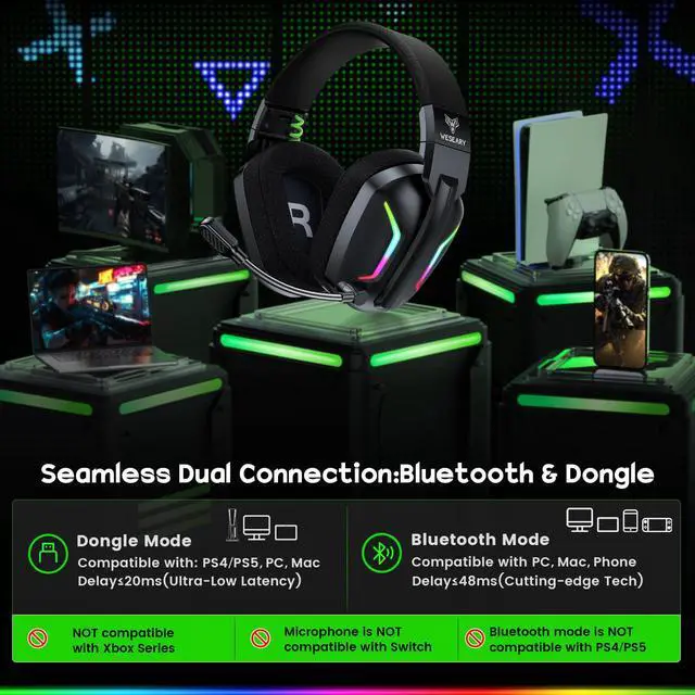 Alt view image 2 of 7 - WESEARY Wireless Gaming Headsets for PC, PS5, PS4, Switch, Mac, 2.4GHz Wireless Gaming Headphone with ENC Noise Canceling Microphone, Bluetooth 5.4, Cool Lighting, 50H Battery, 50mm Drivers