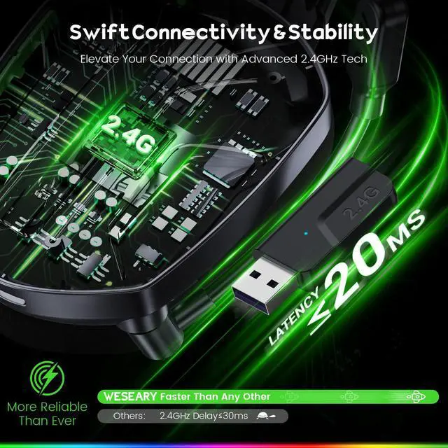 Alt view image 4 of 7 - WESEARY Wireless Gaming Headsets for PC, PS5, PS4, Switch, Mac, 2.4GHz Wireless Gaming Headphone with ENC Noise Canceling Microphone, Bluetooth 5.4, Cool Lighting, 50H Battery, 50mm Drivers