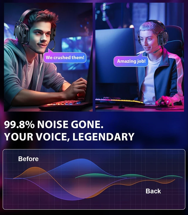 Alt view image 6 of 7 - Wireless Gaming Headset with Mic for PS5 PS4 PC Switch, 50H Battery | 250g Lightweight, 50mm Drivers & Virtual 7.1 Surround Sound, Noise-Canceling Mic, Bluetooth 5.4, RGB Gaming Headphone