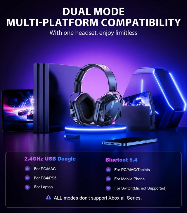 Alt view image 4 of 7 - Wireless Gaming Headset with Mic for PS5 PS4 PC Switch, 50H Battery | 250g Lightweight, 50mm Drivers & Virtual 7.1 Surround Sound, Noise-Canceling Mic, Bluetooth 5.4, RGB Gaming Headphone