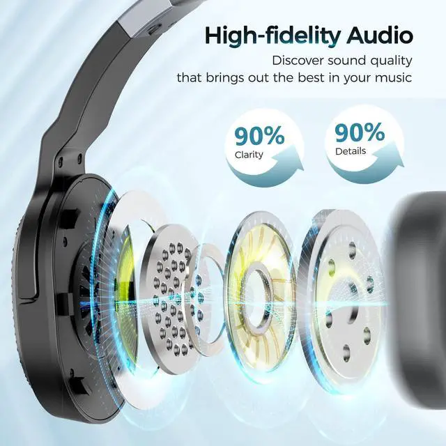 Alt view image 5 of 7 - COSMUSIS Trucker Bluetooth Headset, Wireless Headsets with Noise Cancelling Microphone, Long Battery Life Bluetooth Headphones with Detachable Earpad/Single+Dual Mode for Office/Driving/Home