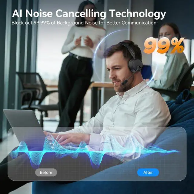 Alt view image 2 of 7 - LEVN Bluetooth Headset with Microphone, 60 Hrs Working Time Dual Connection Bluetooth Headphones with Mic, Wireless Headset with Mic for Work/Video Meetings/Phone/Call Center/PC/Music/Zoom/Teams