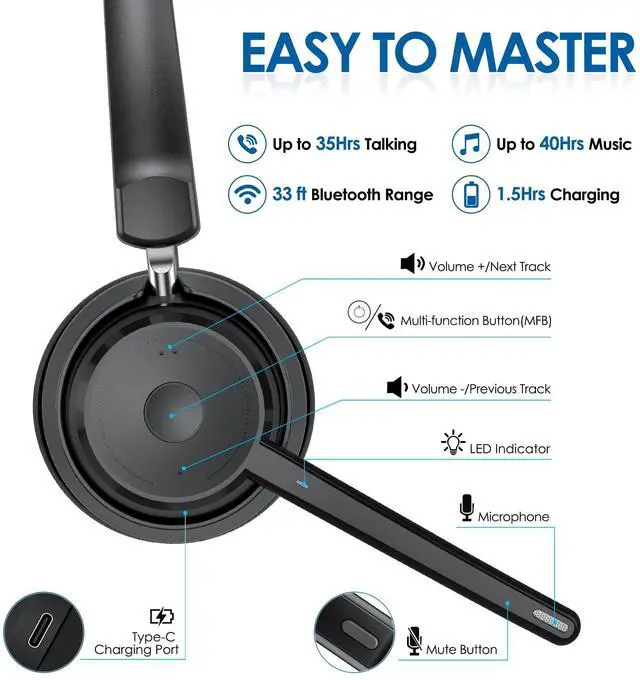 Alt view image 5 of 7 - Mopchnic Bluetooth Headset, Wireless Headphone with AI Noise-Canceling Microphone On Ear Wireless Headset with USB Dongle for Computer Office