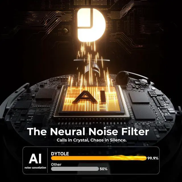 Alt view image 2 of 7 - Wireless Headset with Mic for Work, 70H Battery & AI Noise Cancelling, Bluetooth 5.3 Headsets with Mute Function, Single-Ear Wireless Headset & USB Dongle, Fit for PC/Laptop/Teams/Skype/Call Center