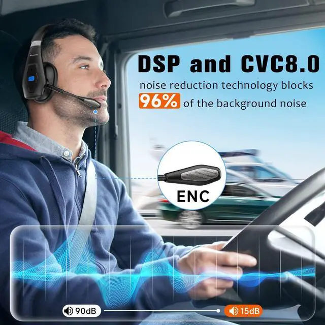 Alt view image 2 of 6 - Conambo Noise Cancelling Bluetooth Headset V5.1, 35Hrs HD Talktime CVC8.0 Dual Mic Hands-Free Wireless Headset, Bluetooth Headphones with Mute Button for Cell Phones Business Home Office Trucker