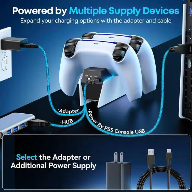 Alt view image 3 of 7 - OIVO PS5 Controller Charger with Fast Charging AC Adapter, PS5 Controller Charging Station Stand for PlayStation 5, Docking Station Replacement for PS 5 Accessories Kits
