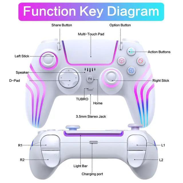Alt view image 7 of 7 - Wireless Controller for P4 with LED Lighting, Remote Control for P4 with Double Shock, Six-Axis Sensor