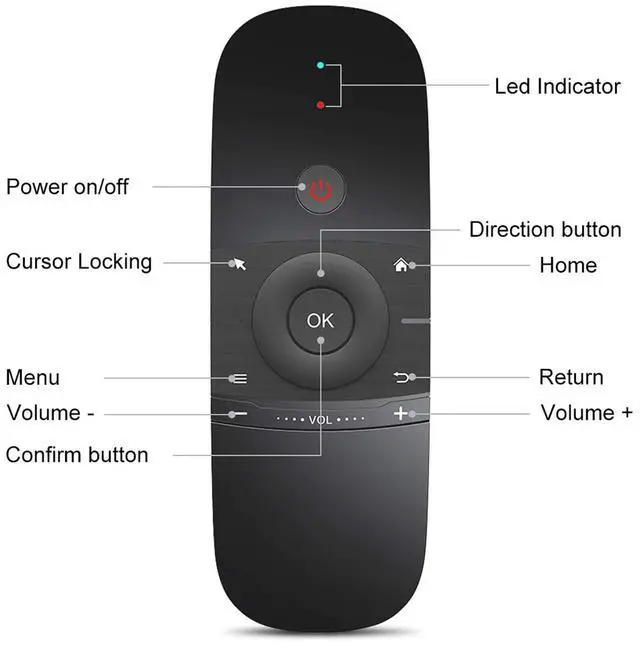 Alt view image 5 of 7 - WeChip W1 Universal TV Remote Air Mouse, Wireless Keyboard Fly Mouse 2.4GHz Connection Air Remote Keyboard Mouse for Android TV Box/PC/Smart TV/Projector/HTPC/All-in-one PC/TV (w1)