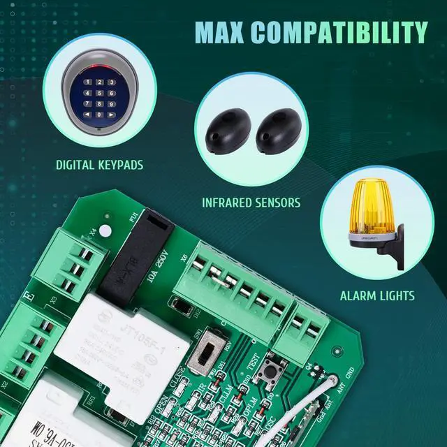 Alt view image 3 of 7 - CO-Z AC Sliding Gate Opener Circuit Board, Sliding Gate Motor and Accessories Main Electronic Control Board, Replacement Gate Operator Logic Board, and Included 433.92MHz Remote Control